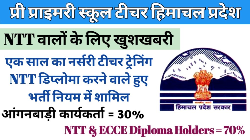 Himachal Pradesh pre Primary School teacher one year Ntt Diploma holder are eligible now