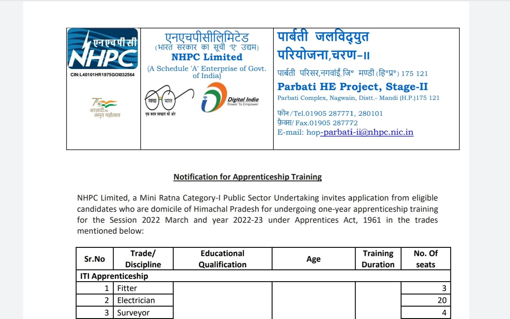 NHPC Himachal Pradesh Recruitment 2022 Apprenticeship Trainee Vacancies