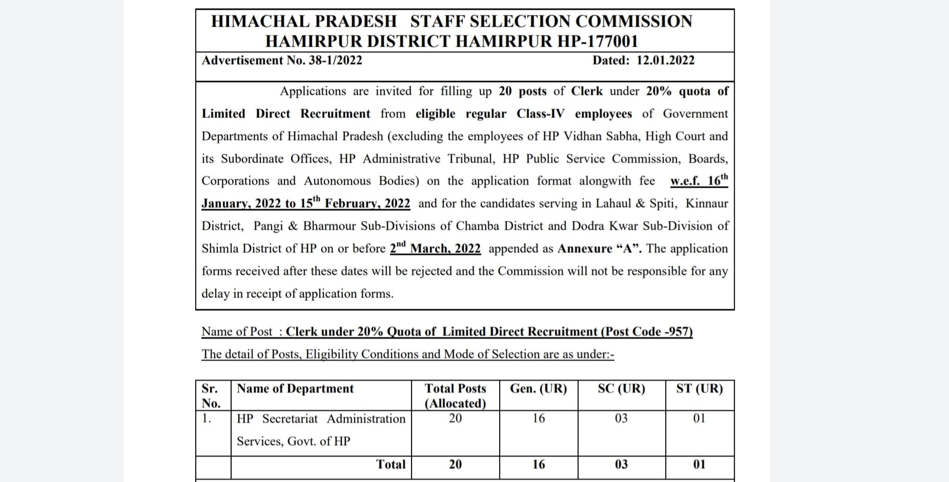 HPSSC Hamirpur LDR Clerk 20 Vacancies Recruitment 2022 HP Secretariat Administration Services, Govt. of HP