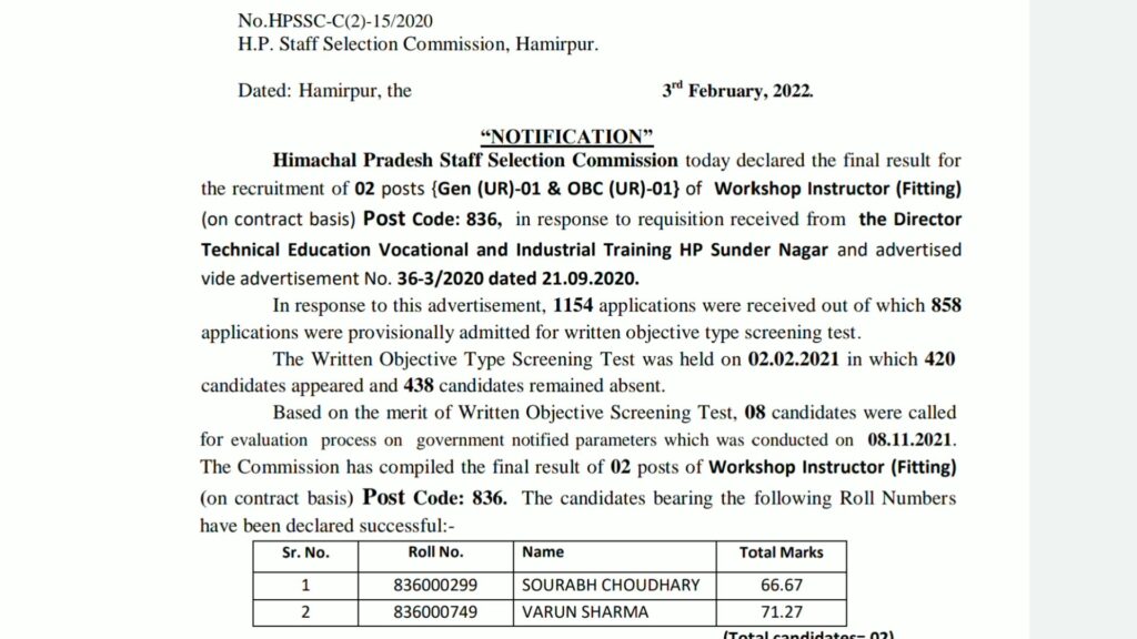 HPSSC Hamirpur Workshop Instructor 836 Post Code Final Result 