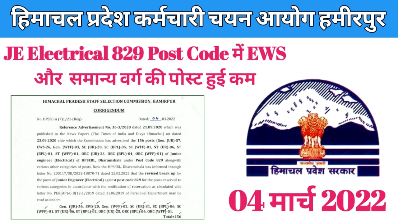 HPSSC Hamirpur Junior Engineer Electrical 829 Post Code Vacancies Breakup