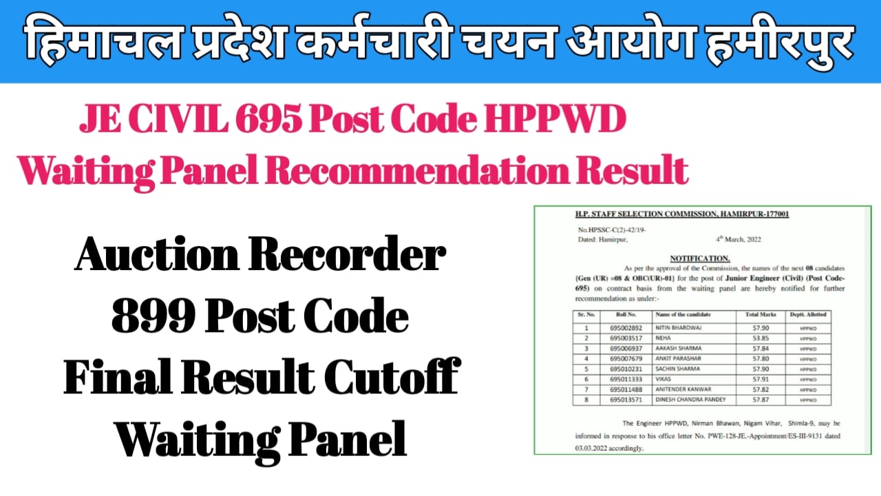 HPSSC Hamirpur auction Recorder Final Result Cutoff Waiting Panel