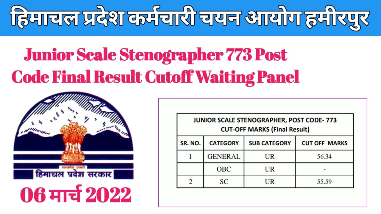 HPSSC Hamirpur Junior Scale Stenographer 773 Post Code Final Result Cutoff Waiting Panel