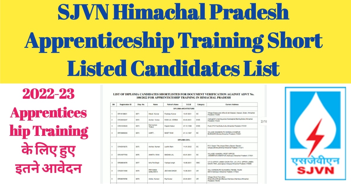 Sjvn Himachal pradesh Apprenticeship training 400 Vacancies Short Listed Candidates