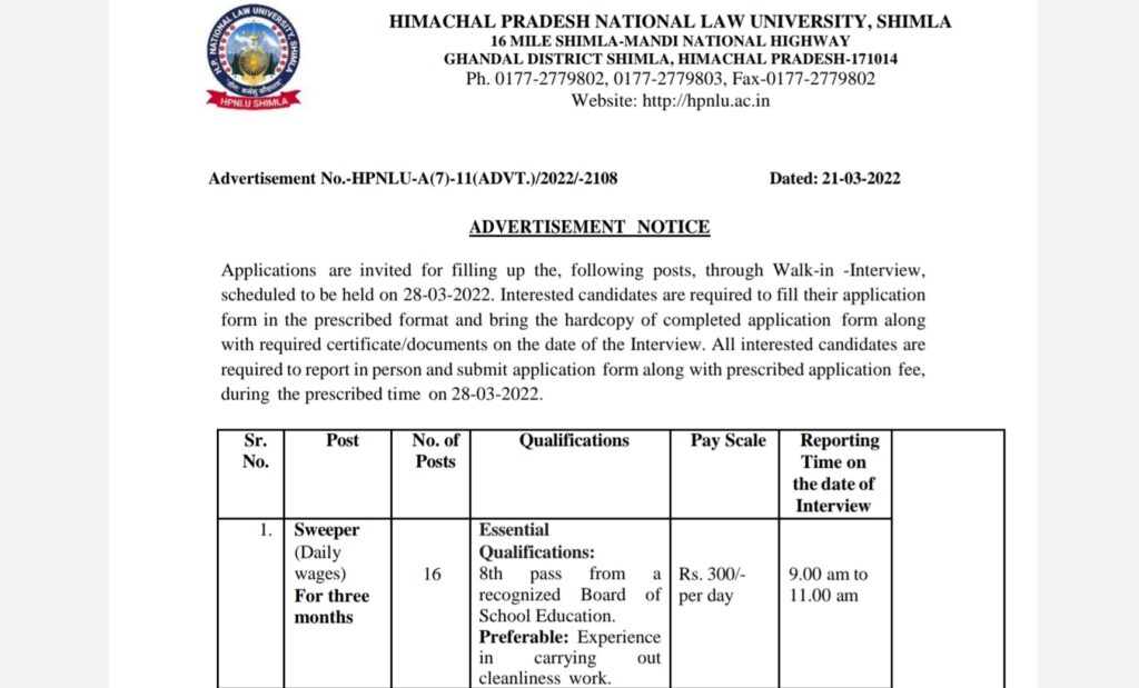 Himachal Pradesh National Law University Shimla Recruitment Sweeper Mali Electrician Plumber 2022