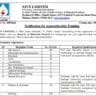 Sjvn Himachal Pradesh Apprenticeship Training 400 Post Recruitments 2023-24